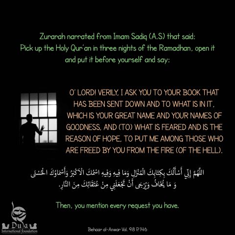 Supplication in Qadr's Nights  Nights of Qadr 